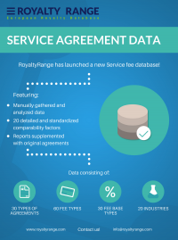 Service agreement data