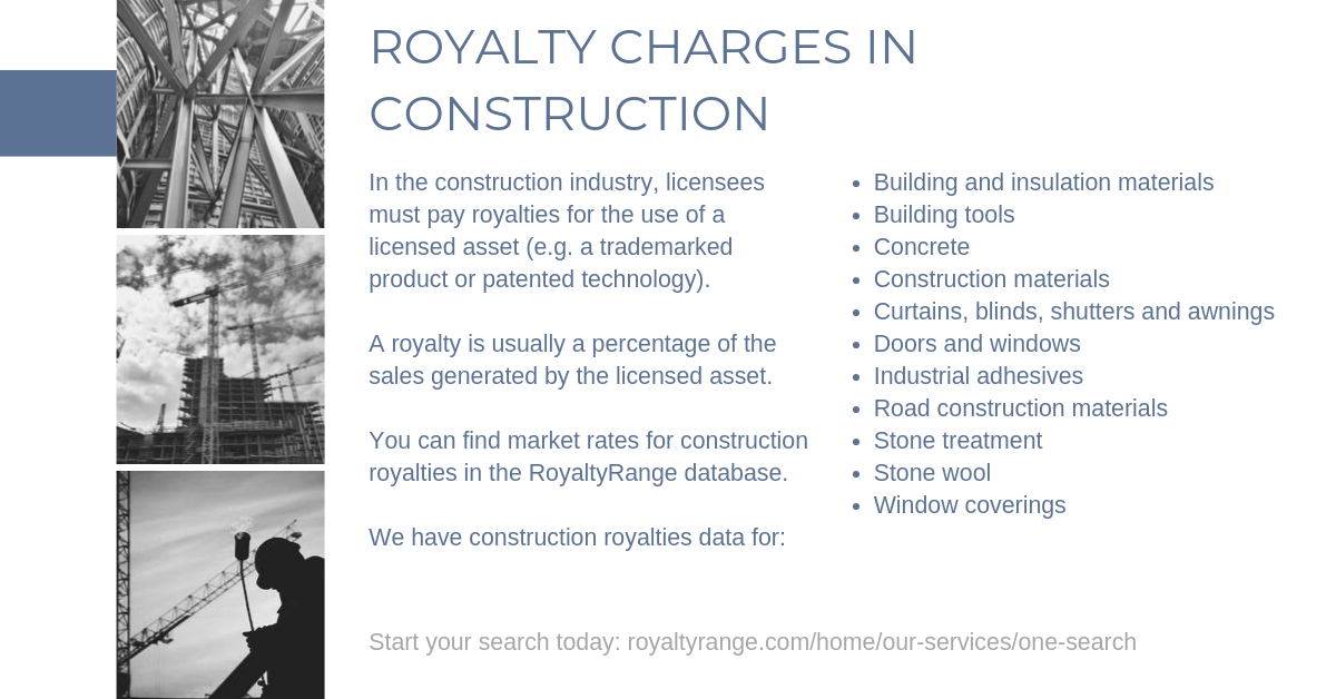 Royalty charges in construction