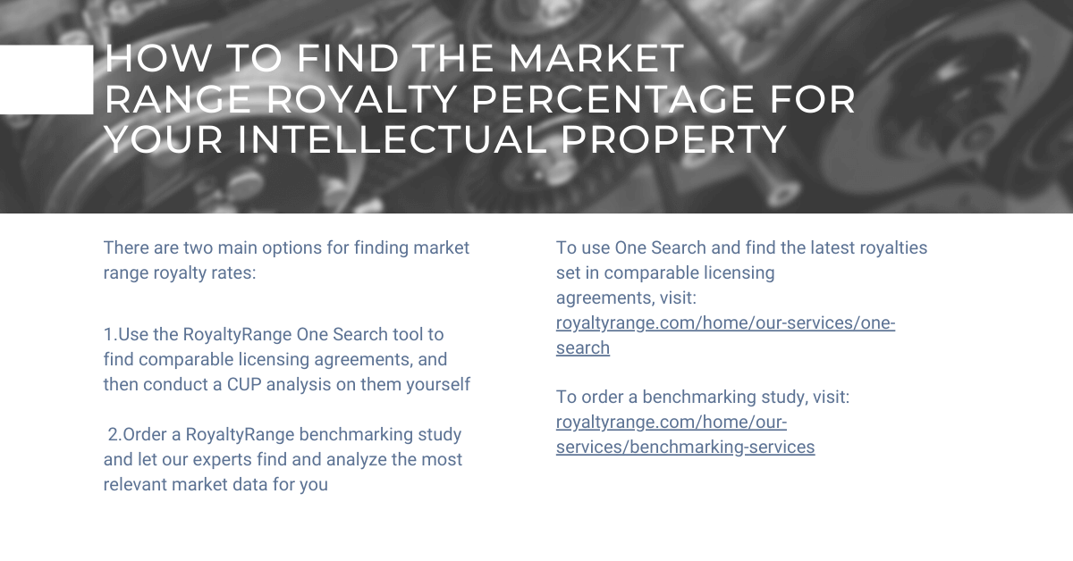 How to find the market range royalty percentage for your intellectual property